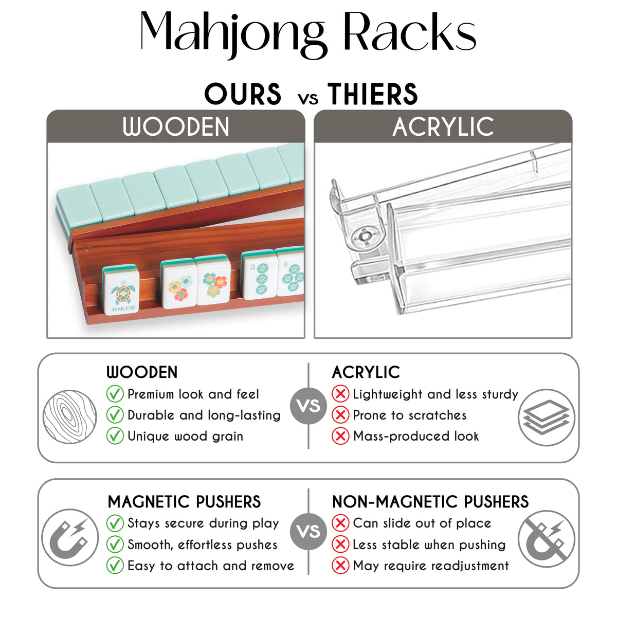 (17in.) Cherry Stain Wooden Mahjong Racks with Pushers & Travel Bag - Set of 4