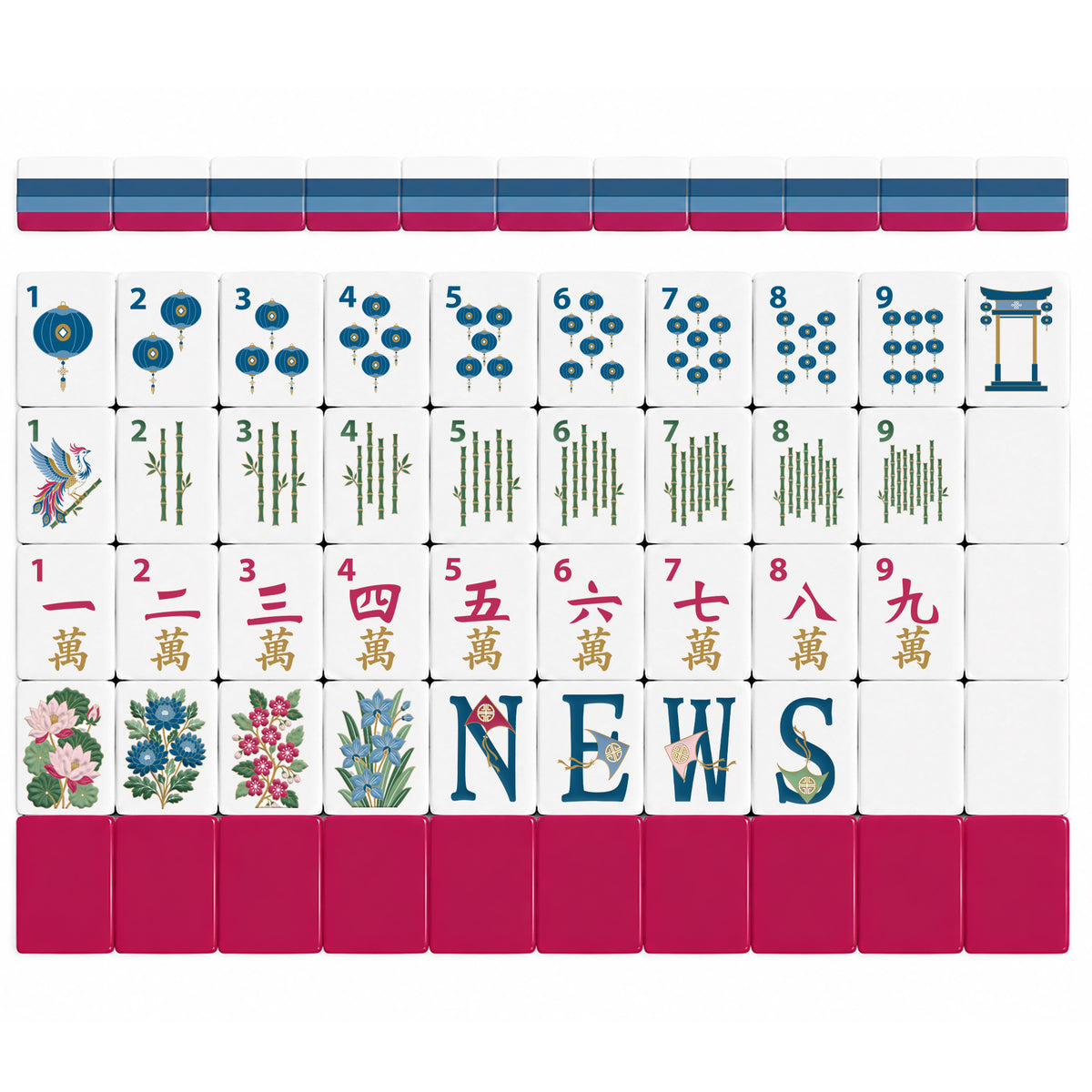 Sweet Jojo Mahjong x Mah Jongg, That's It! Community Designed Tile Set