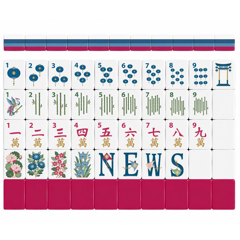 Sweet Jojo Mahjong x Mah Jongg, That's It! Community Designed Tile Set